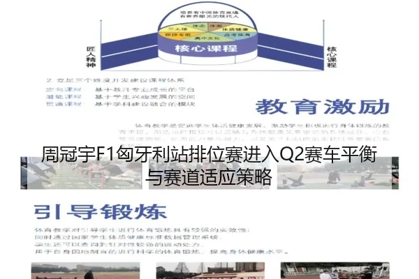 周冠宇F1匈牙利站排位赛进入Q2赛车平衡与赛道适应策略